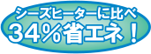 シーズヒーターに比べ34%省エネ